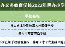 佛山房產(chǎn)資訊聚焦 樂居平臺助力置業(yè)決策